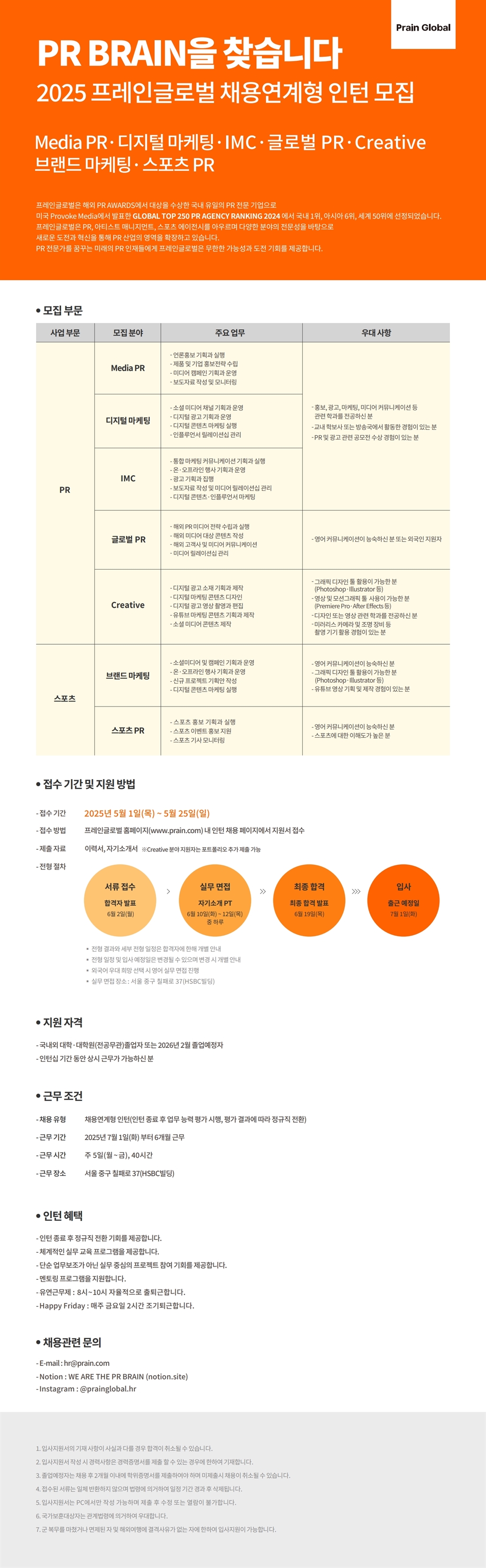Contents image